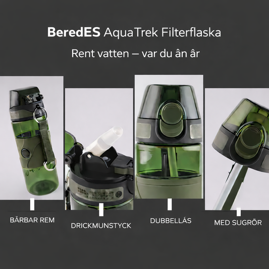BeredES AquaTrek Filterflaska – Bärbar vattenrenare med flerlagers filter