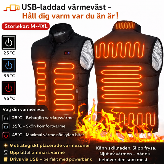 HeatCore – uppvärmd väst med 9 värmezoner och 3 värmelägen