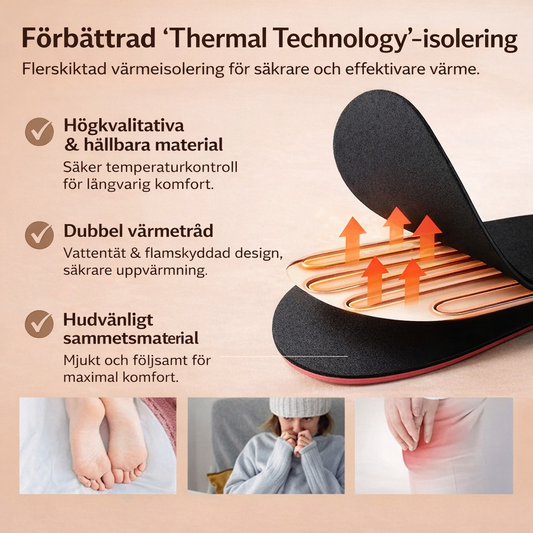 HeatStep Pro – uppladdningsbara värmesulor med inbyggt batteri