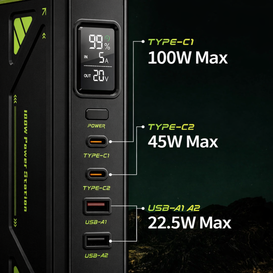 TitanCharge 70K – 70 000 mAh powerbank med 100W USB-C PD