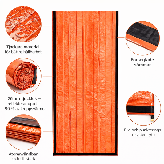 BeredES Nödsovsäck – ultralätt termisk nödsovsäck för bil, friluftsliv och beredskap