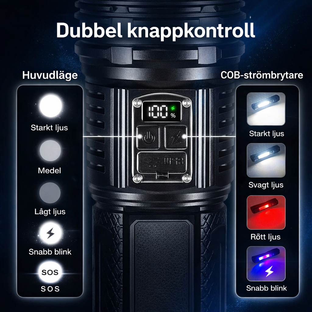 UltraForce Pro – uppladdningsbar LED-ficklampa med 15 000 mAh och zoom