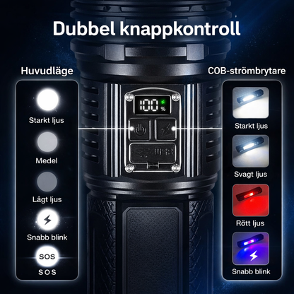 UltraForce Pro – uppladdningsbar LED-ficklampa med 15 000 mAh och zoom